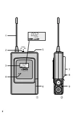 Предварительный просмотр 3 страницы IMG STAGELINE TXS-707HSE Instruction Manual