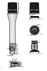 Preview for 3 page of IMG STAGELINE TXS-875HT Instruction Manual