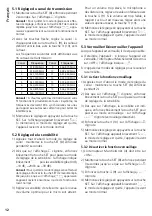 Preview for 12 page of IMG STAGELINE TXS-895HT Instruction Manual