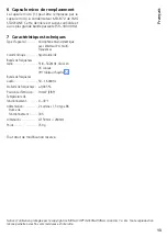 Preview for 13 page of IMG STAGELINE TXS-895HT Instruction Manual