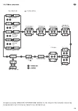 Preview for 15 page of IMG STAGELINE WASH-40LED/SW Instruction Manual