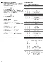 Preview for 26 page of IMG STAGELINE WASH-40LED/SW Instruction Manual