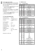 Preview for 32 page of IMG STAGELINE WASH-40LED/SW Instruction Manual