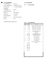 Preview for 44 page of IMG STAGELINE WASH-40LED/SW Instruction Manual