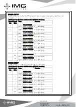 Preview for 9 page of IMG JUGGER PIX User Manual