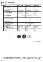 Preview for 6 page of IMG PAK-210MK2 Instruction Manual