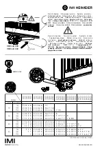 Preview for 2 page of Imi Heimeier Multilux 4 Quick Start Manual