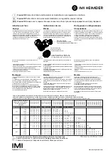 Preview for 3 page of Imi Heimeier V-exact II Quick Start Manual