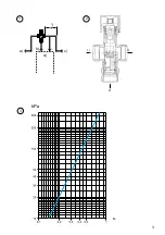 Preview for 3 page of IMI Hydronic IMI TA TA-MIX Quick Start Manual