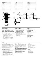 Preview for 2 page of IMI Hydronic TA-Therm ZERO Quick Start Manual