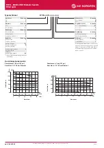 Preview for 2 page of IMI NORGREN EXCELON B72G Quick Start Manual