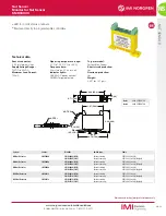 Preview for 9 page of IMI NORGREN SNS04 Manual