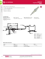 Preview for 10 page of IMI NORGREN SNS04 Manual