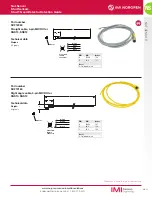 Preview for 21 page of IMI NORGREN SNS04 Manual