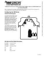 Preview for 14 page of IMI SENSORS 477A05 Installation And Operating Manual