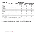 Предварительный просмотр 5 страницы IMI SENSORS 625B21 Installation And Operating Manual