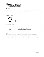 Preview for 10 page of IMI SENSORS 642A11 Installation And Operation Manual