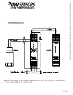 Preview for 11 page of IMI SENSORS 682B05 Operating Manual