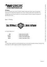 Preview for 13 page of IMI SENSORS M642A01 Installation And Operating Manual