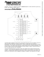 Preview for 17 page of IMI SENSORS Y685B0001A13 Installation And Operating Manual