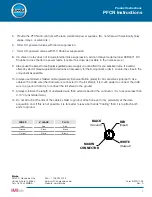 Предварительный просмотр 2 страницы IMI Bimba PFCN Product Instructions