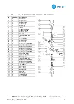 Предварительный просмотр 28 страницы IMI BR-08SSH Instruction Manual