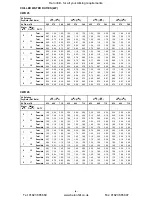 Preview for 4 page of IMI CWR 25 Technical Manual