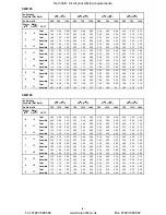 Preview for 5 page of IMI CWR 25 Technical Manual