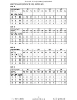 Preview for 6 page of IMI CWR 25 Technical Manual