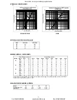 Preview for 7 page of IMI CWR 25 Technical Manual