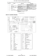 Preview for 13 page of IMI CWR 25 Technical Manual