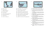 Предварительный просмотр 2 страницы IMI FPL-PX Instructions