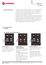 Предварительный просмотр 14 страницы IMI HERION NORGREN SCSQ10 Instruction Manual