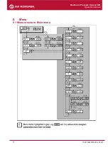 Предварительный просмотр 11 страницы IMI Norgren 34D Series Operation Manual