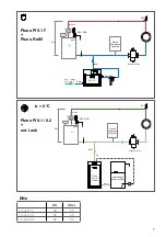 Preview for 7 page of IMI PNEUMATEX Pleno Connect PI 9 Install