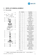 Preview for 22 page of IMI STI BV Instruction Manual