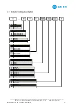 Preview for 8 page of IMI STI RTC Series Instruction Manual