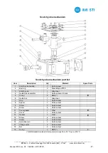 Preview for 31 page of IMI STI RTC Series Instruction Manual