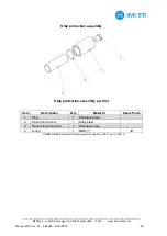 Preview for 34 page of IMI STI RTC Series Instruction Manual