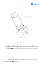 Preview for 35 page of IMI STI RTC Series Instruction Manual