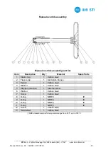 Preview for 36 page of IMI STI RTC Series Instruction Manual