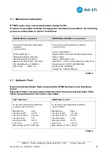 Предварительный просмотр 30 страницы IMI STI RTQH Series Instruction Manual