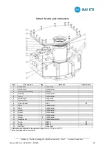 Предварительный просмотр 33 страницы IMI STI RTQH Series Instruction Manual