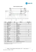 Предварительный просмотр 34 страницы IMI STI RTQH Series Instruction Manual