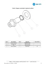 Предварительный просмотр 35 страницы IMI STI RTQH Series Instruction Manual