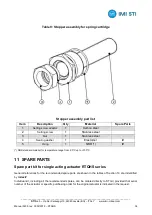 Предварительный просмотр 38 страницы IMI STI RTQH Series Instruction Manual