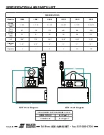 Предварительный просмотр 18 страницы IMI WALKER CER05 Operation Manual