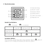 Preview for 2 page of ImicTek IMIC-ME20 User Manual