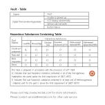 Preview for 8 page of ImicTek IMIC-ME20 User Manual