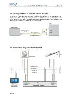 Preview for 26 page of IMKO SONO-MIX MINI User Manual